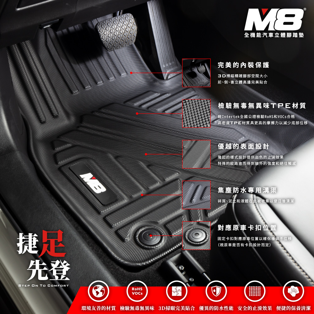 M8 全機能汽車立體腳踏墊(BMW 2 SERIES GRA