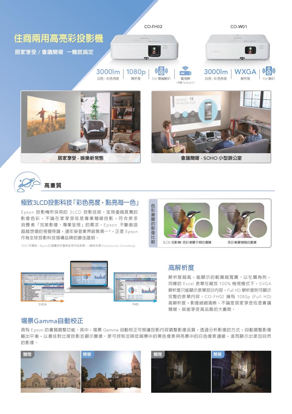 EPSON CO-FH02 住商兩用高亮彩智慧投影機(贈精美