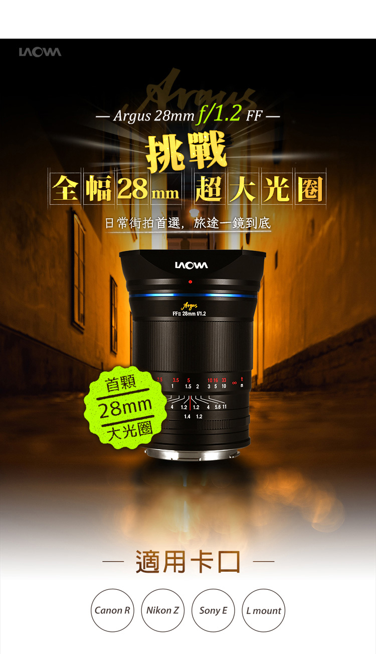 LOWA老蛙 28mm F/1.2 FF II - 詳情1