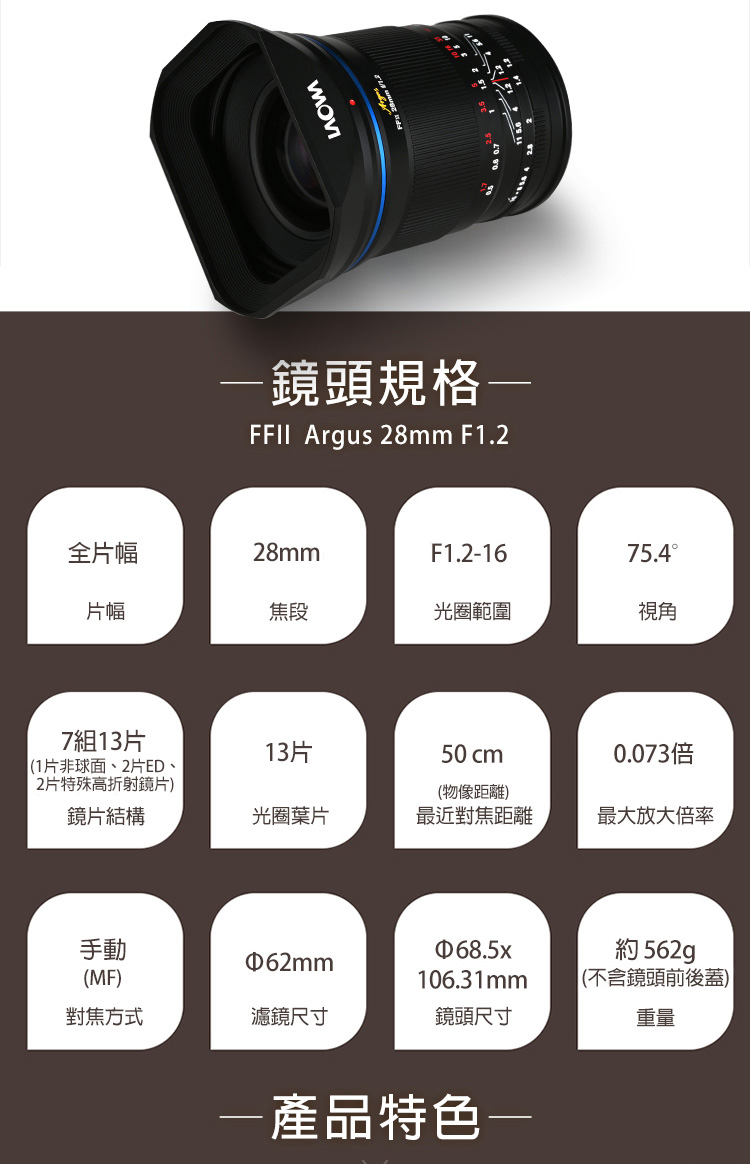 LOWA老蛙 28mm F/1.2 FF II - 詳情3