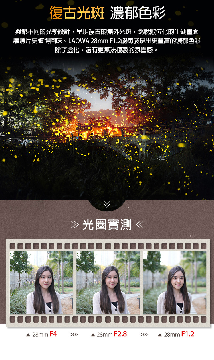 LOWA老蛙 28mm F/1.2 FF II - 詳情5