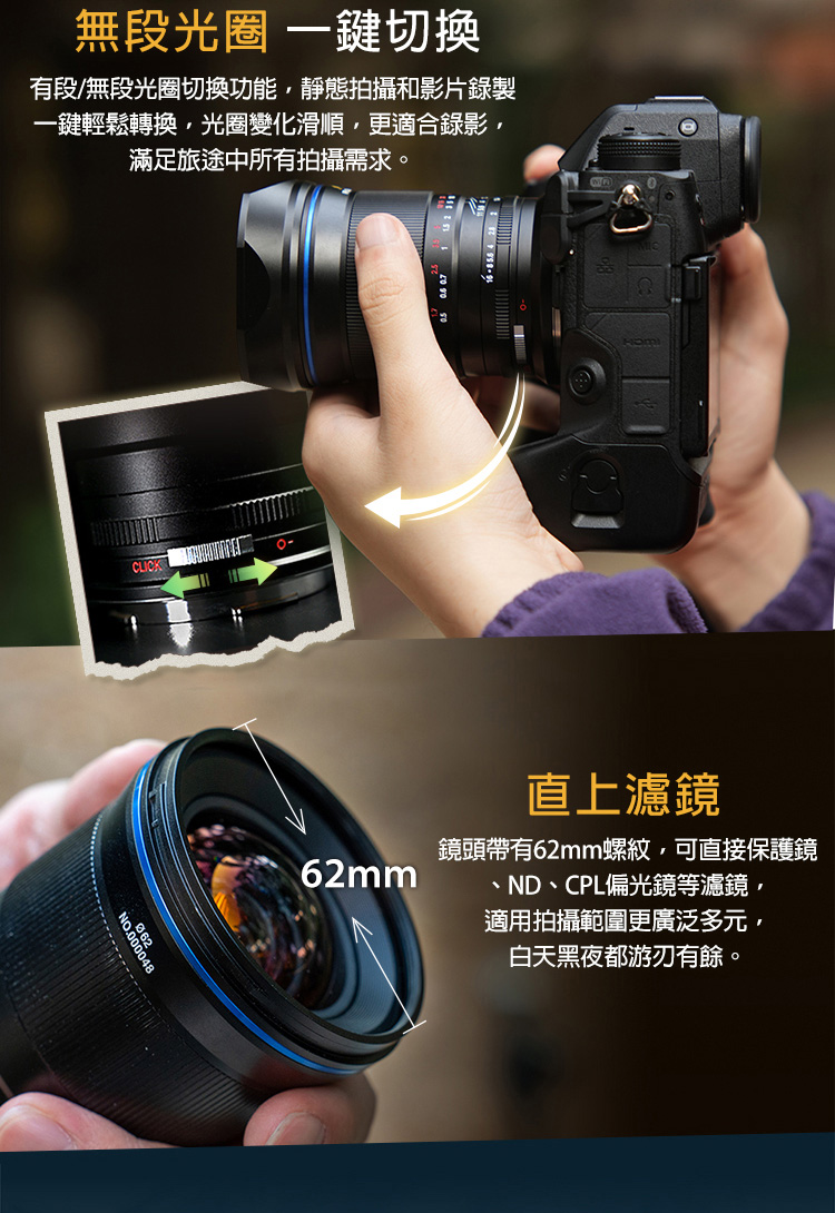 LOWA老蛙 28mm F/1.2 FF II - 詳情7