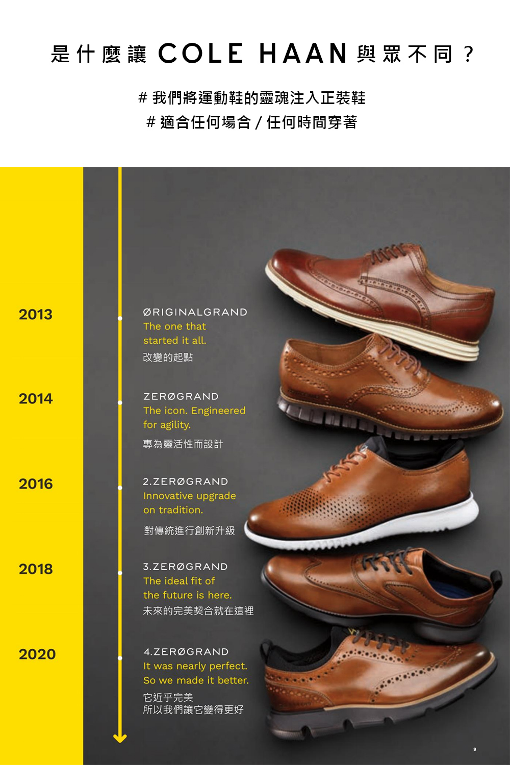 Cole Haan ZG WFA 牛津運動休閒鞋(海軍藍-C