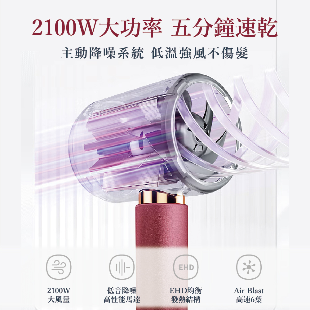 2100W大功率 五分鐘速乾