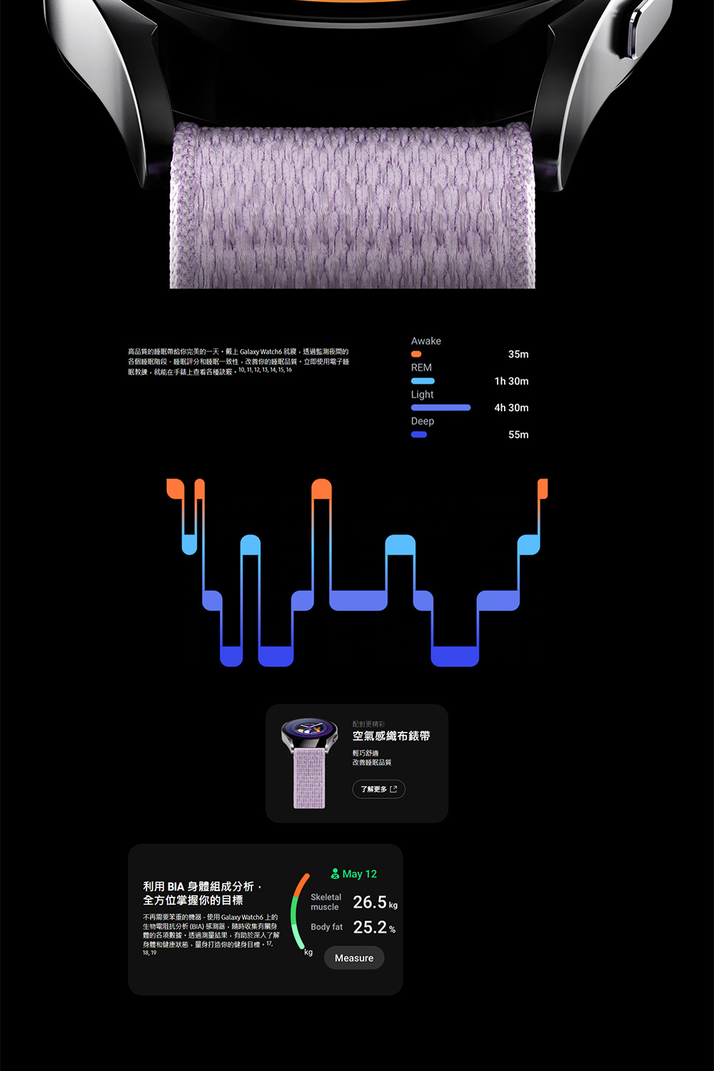 SAMSUNG三星 Galaxy Watch 6 R940 - 詳情5