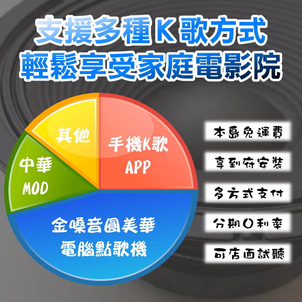 音圓 歡唱劇院超值組合 N2-130+SD-903N+NaG