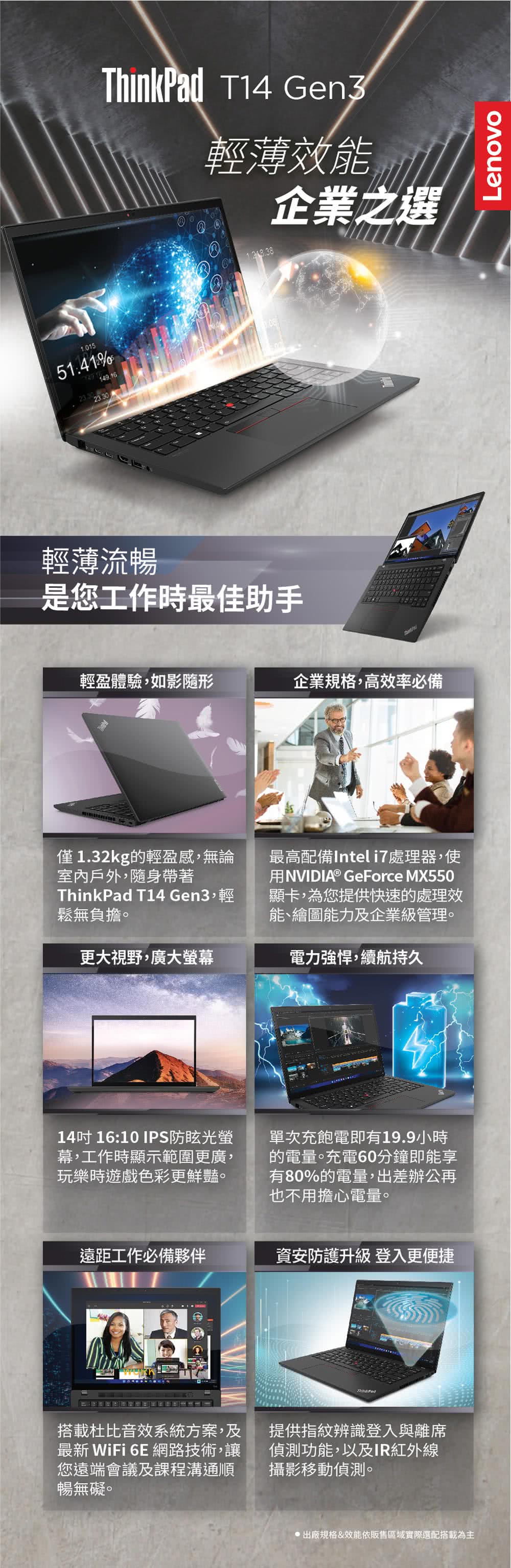 ThinkPad 聯想 14吋R7商務筆電(T14/R7-5