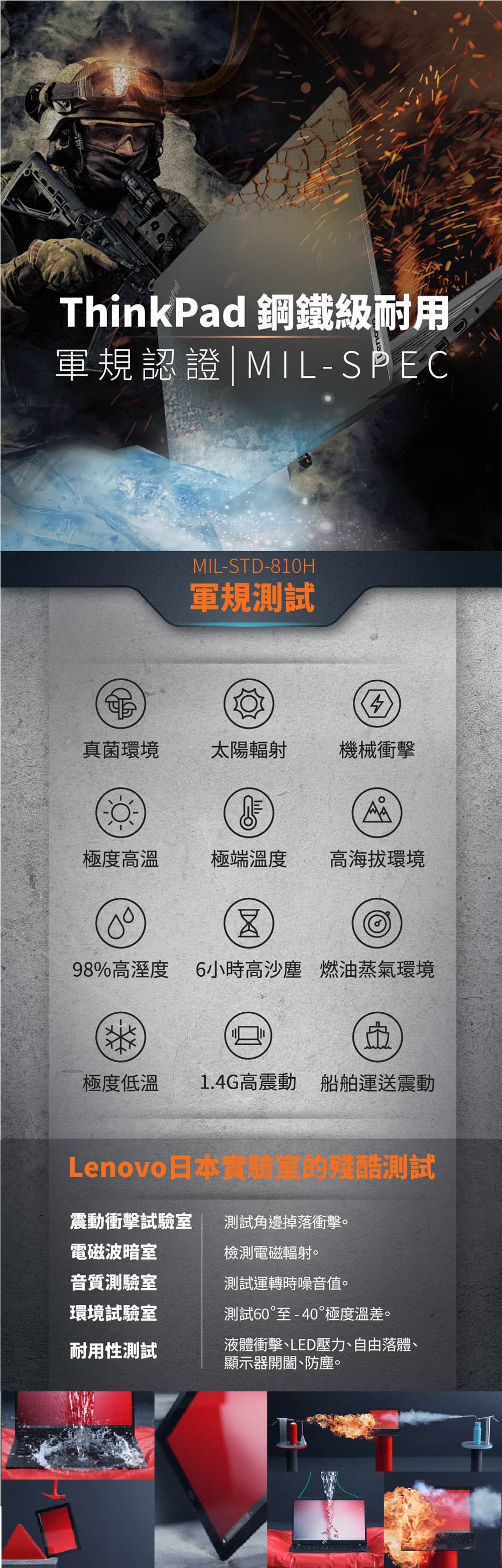 ThinkPad 聯想 14吋i5商用筆電(E14/i5-1