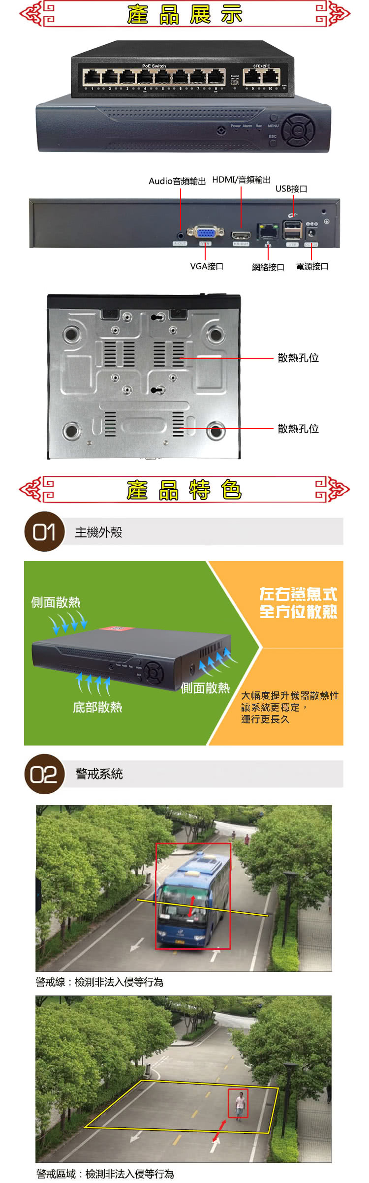 台灣霓虹 4路400萬標準POE網路混搭型帶聲音雙光源監控套