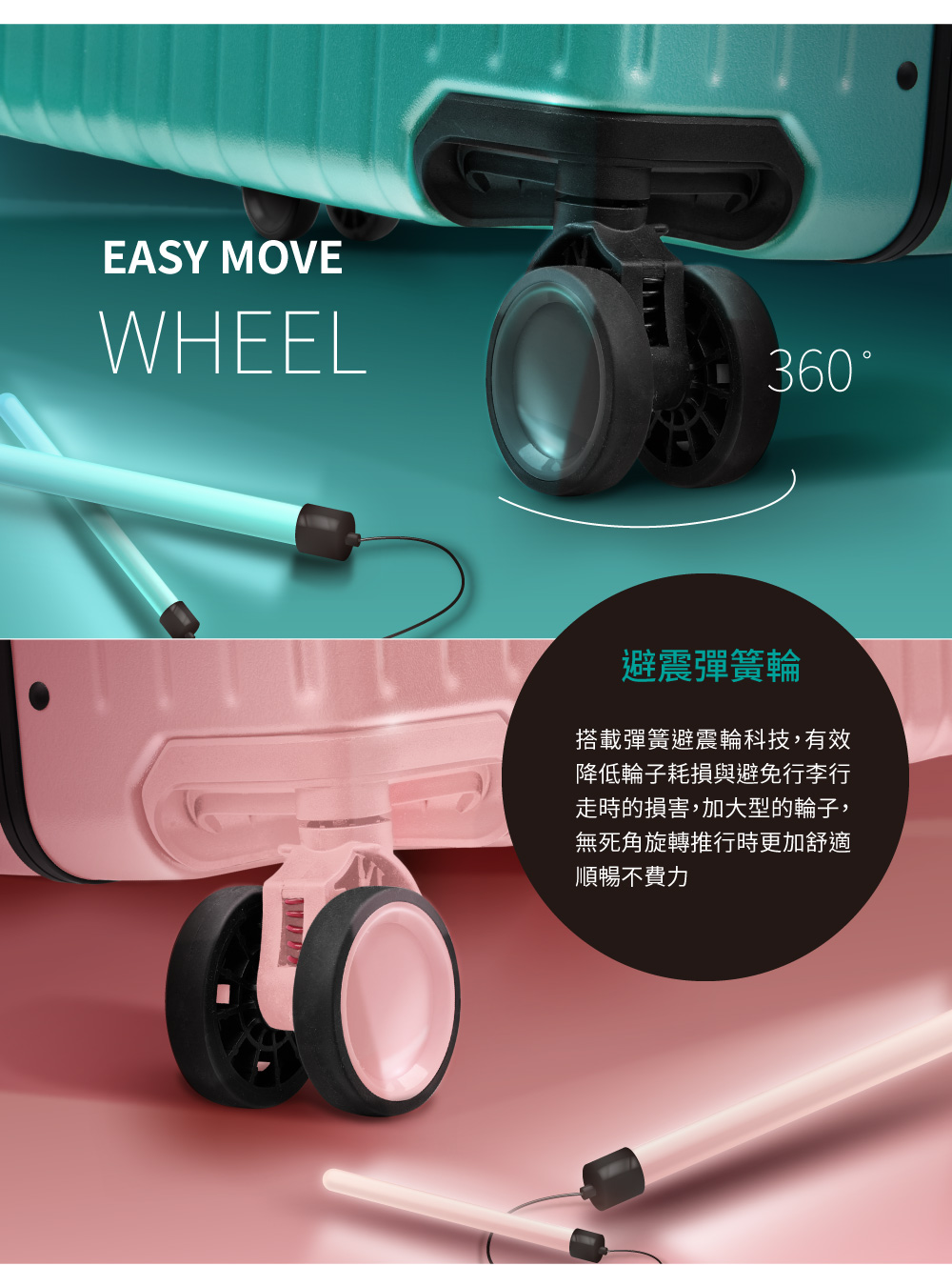 èµ°æçæå®³,å å¤§åçè¼ªå­,