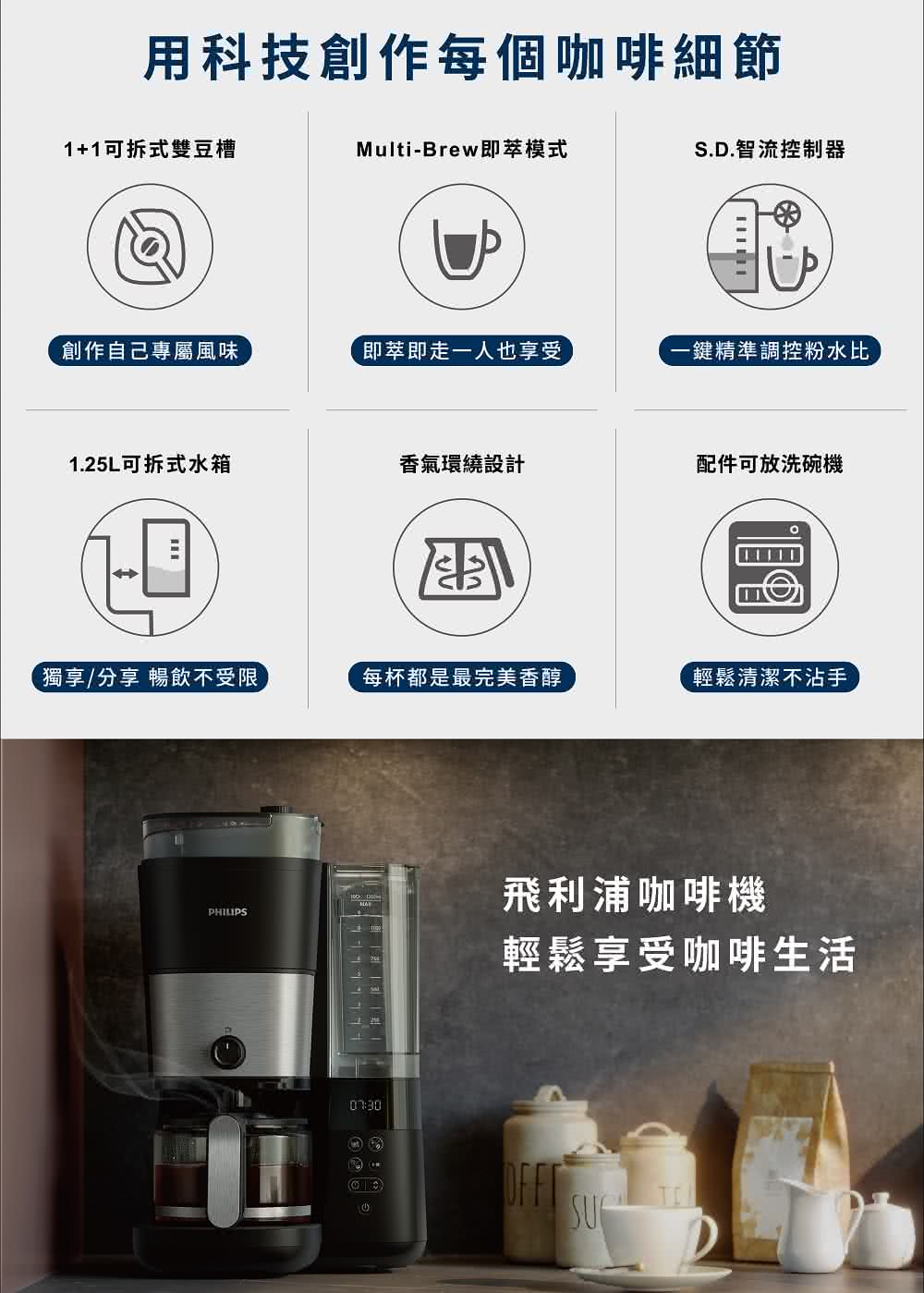 MultiBrew即萃模式