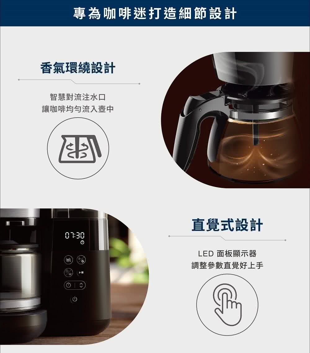 專為咖啡迷打造細節設計