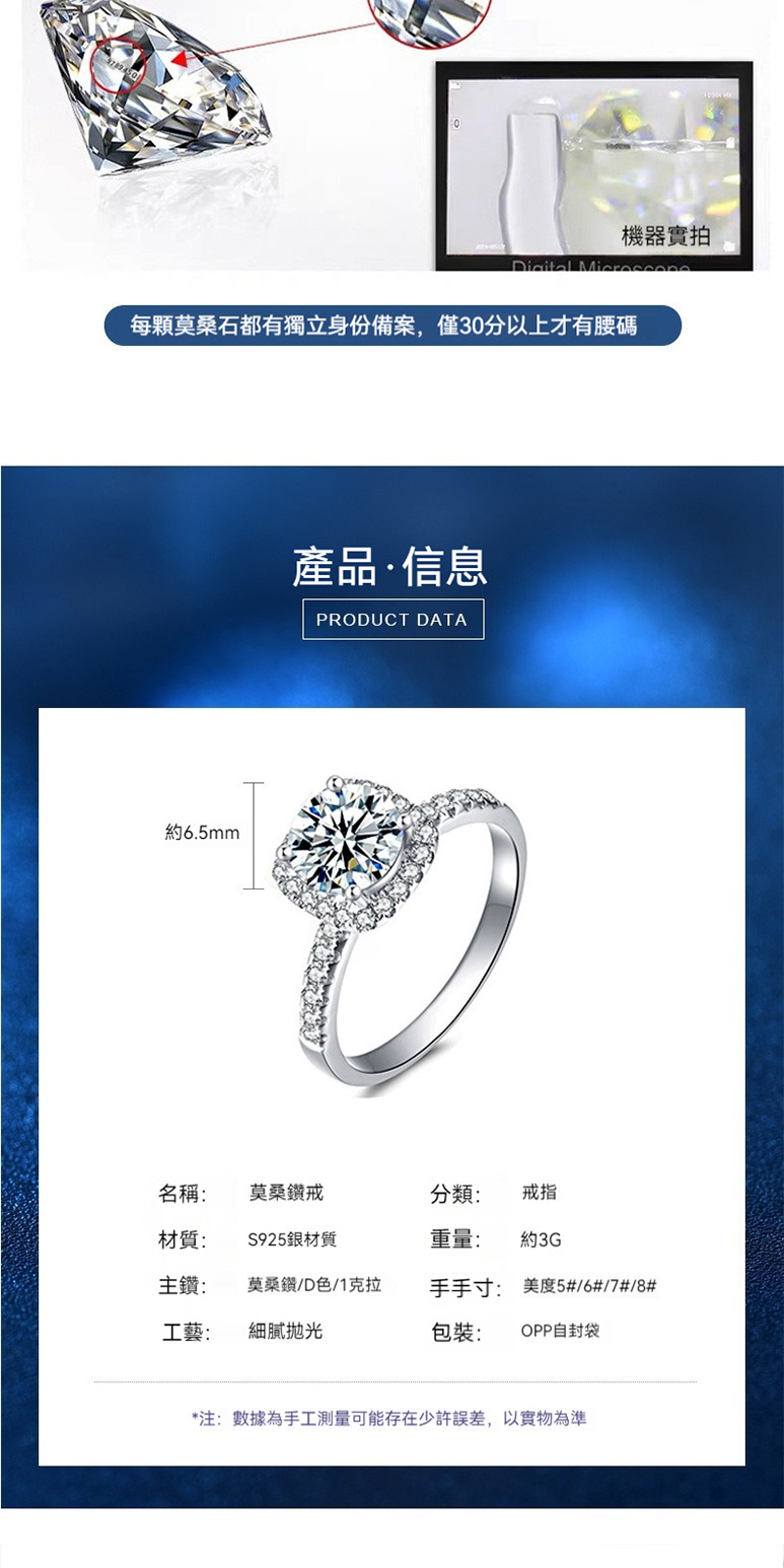 每顆莫桑石都有獨立身份備案,僅30分以上才有腰碼