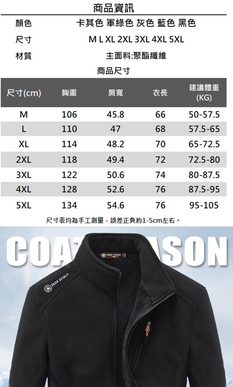 尺寸表均為手工測量,誤差正負約15cm左右。