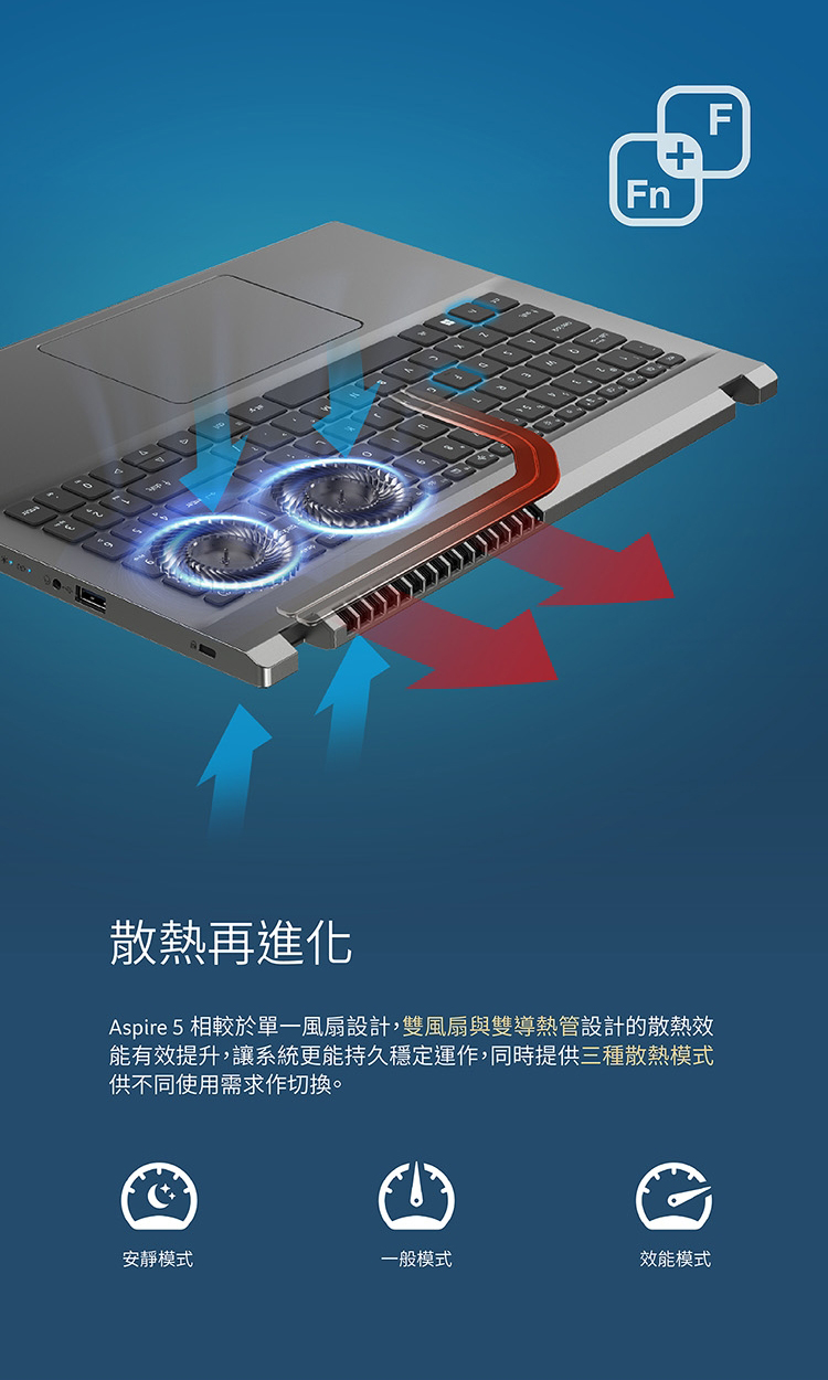 Acer 宏碁 A515-57-52NZ 15.6吋 i5 