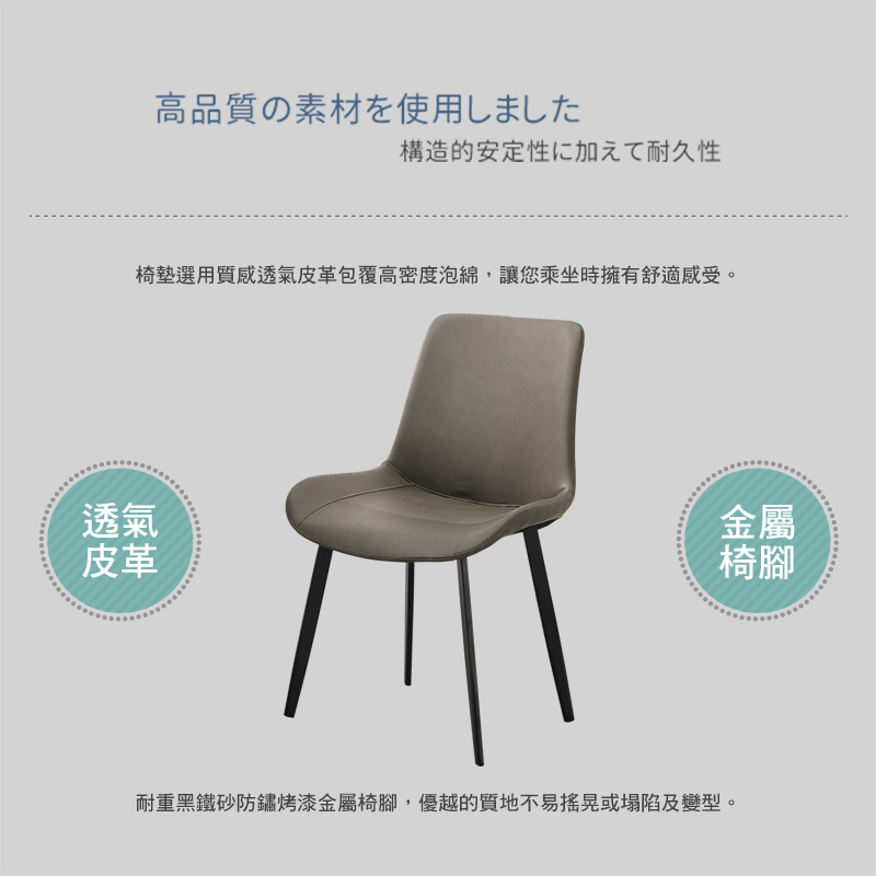 BODEN 尼凱特工業風灰色皮革餐椅/單椅/休閒椅/洽談椅/