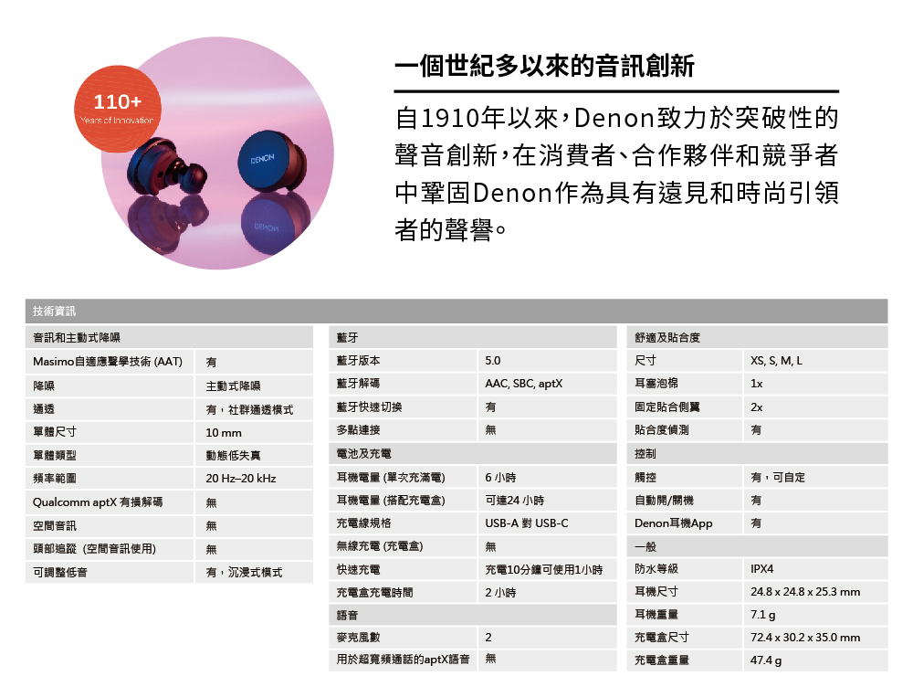 DENON AH-C10PL - 詳情4