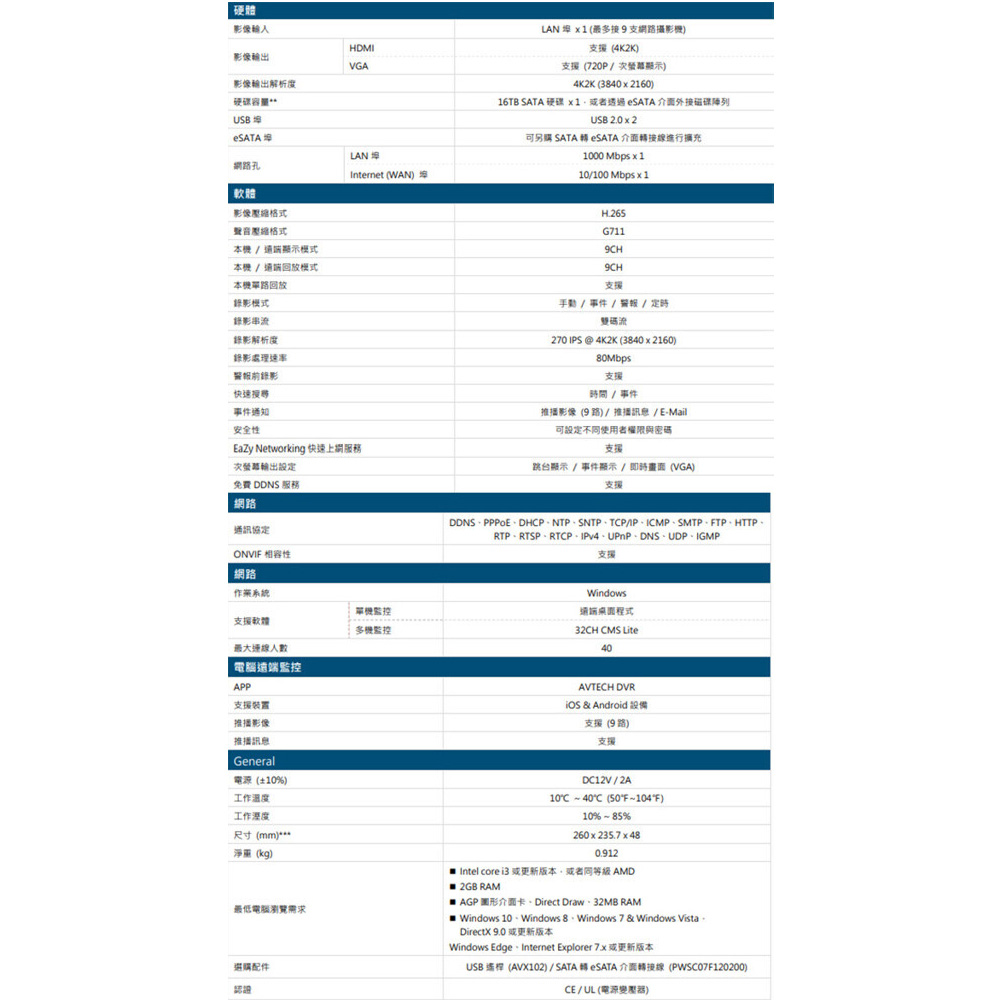 AVTECH 陞泰 組合 可混搭 DGH1108AX-U1+