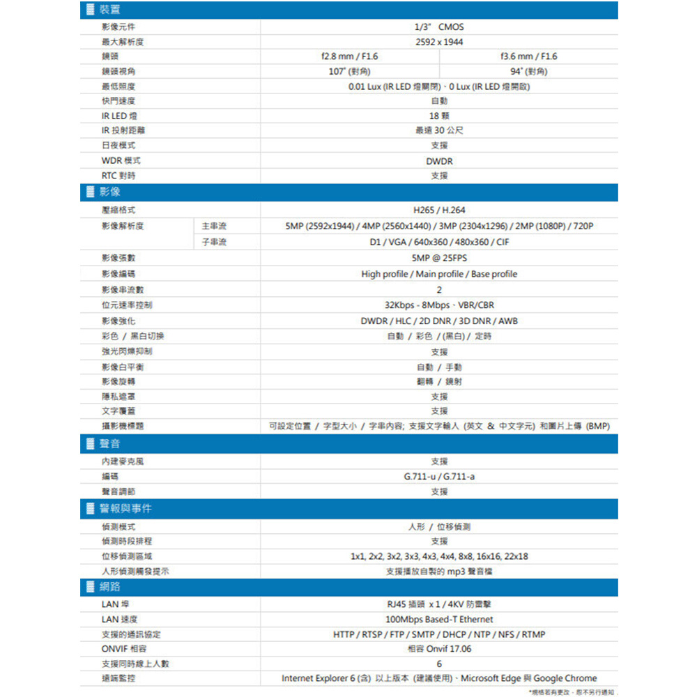 AVTECH 陞泰 組合 可混搭 DGH1108AX-U1+