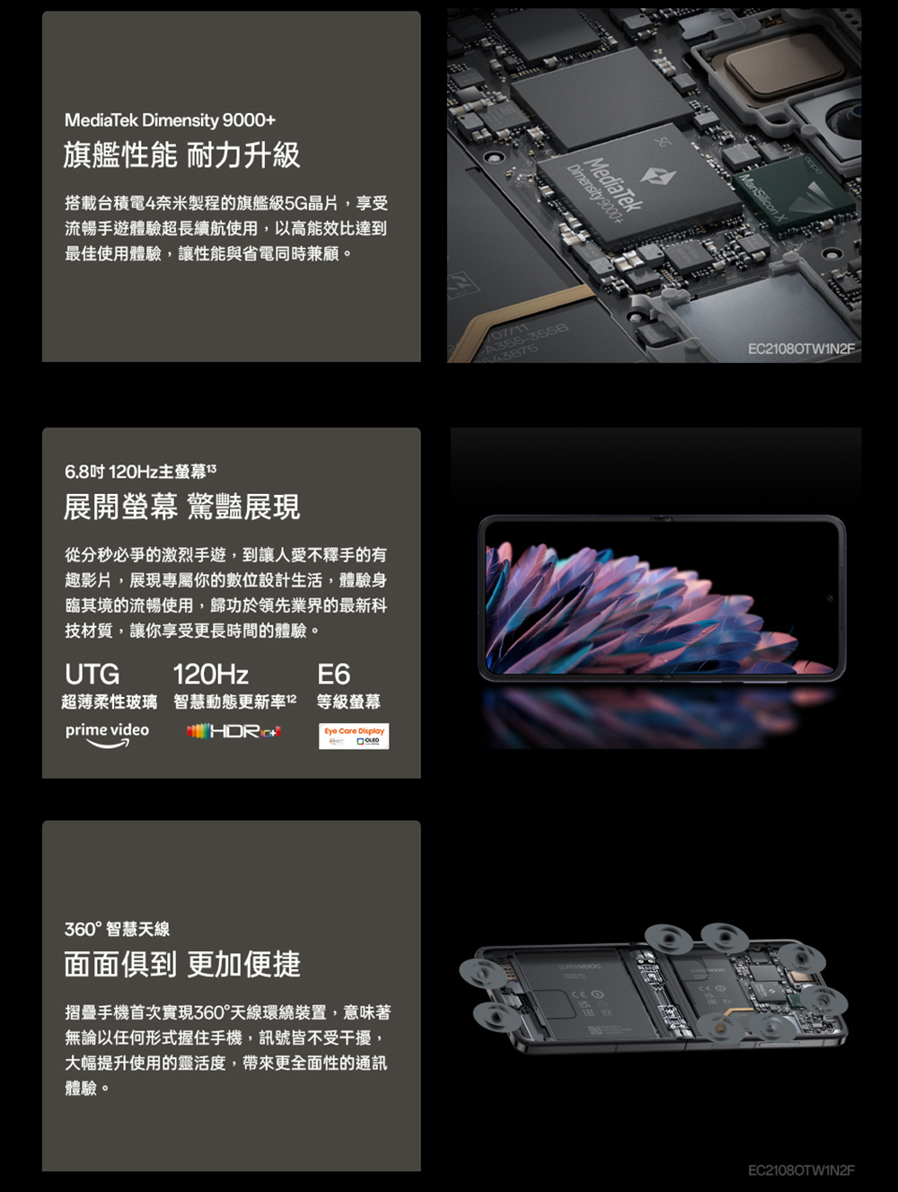 MediaTek Dimensity 9000+旗艦性能 耐力升級搭載台積電4奈米製程的旗艦級5G晶片,享受流暢手遊體驗超長續航使用,以高能效比達到最佳使用體驗,讓性能與省電同時兼顧。6.8吋120Hz主螢幕3展開螢幕 驚豔展現從分秒必爭的激烈手遊,到讓人愛不釋手的有趣影片,展現專屬你的數位設計生活,體驗身臨其境的流暢使用,歸功於領先業界的最新科技材質,讓你享受更長時間的體驗。UTG120HzE6超薄柔性玻璃 智慧動態更新率12prime video等級螢幕Eye Care Display360°智慧天線Dimensity 9000+MediaTek07/11-A355-355B43875面面俱到 更加便捷摺疊手機首次實現360°天線環繞裝置,意味著無論以任何形式握住手機,訊號皆不受干擾,大幅提升使用的靈活度,帶來更全面性的通訊體驗。ManiSilicon.EC21080TWIN2FEC21080TWIN2F