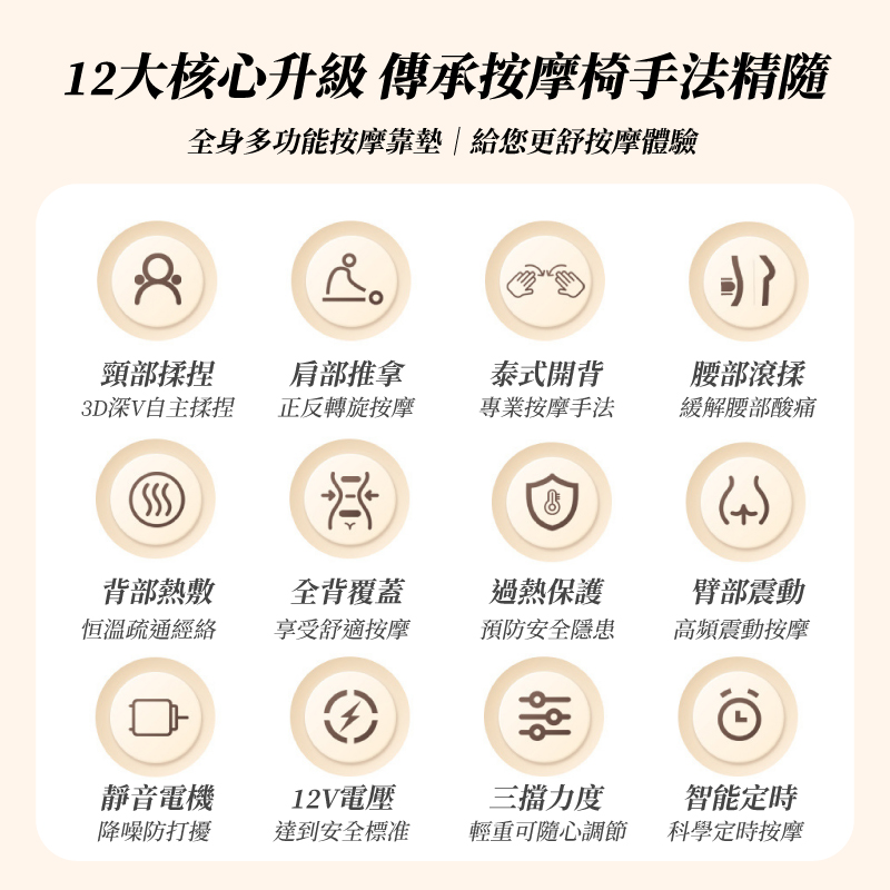 桑桑選品 仿真SPA級 按摩墊 附 腳底按摩器 按摩器 按摩