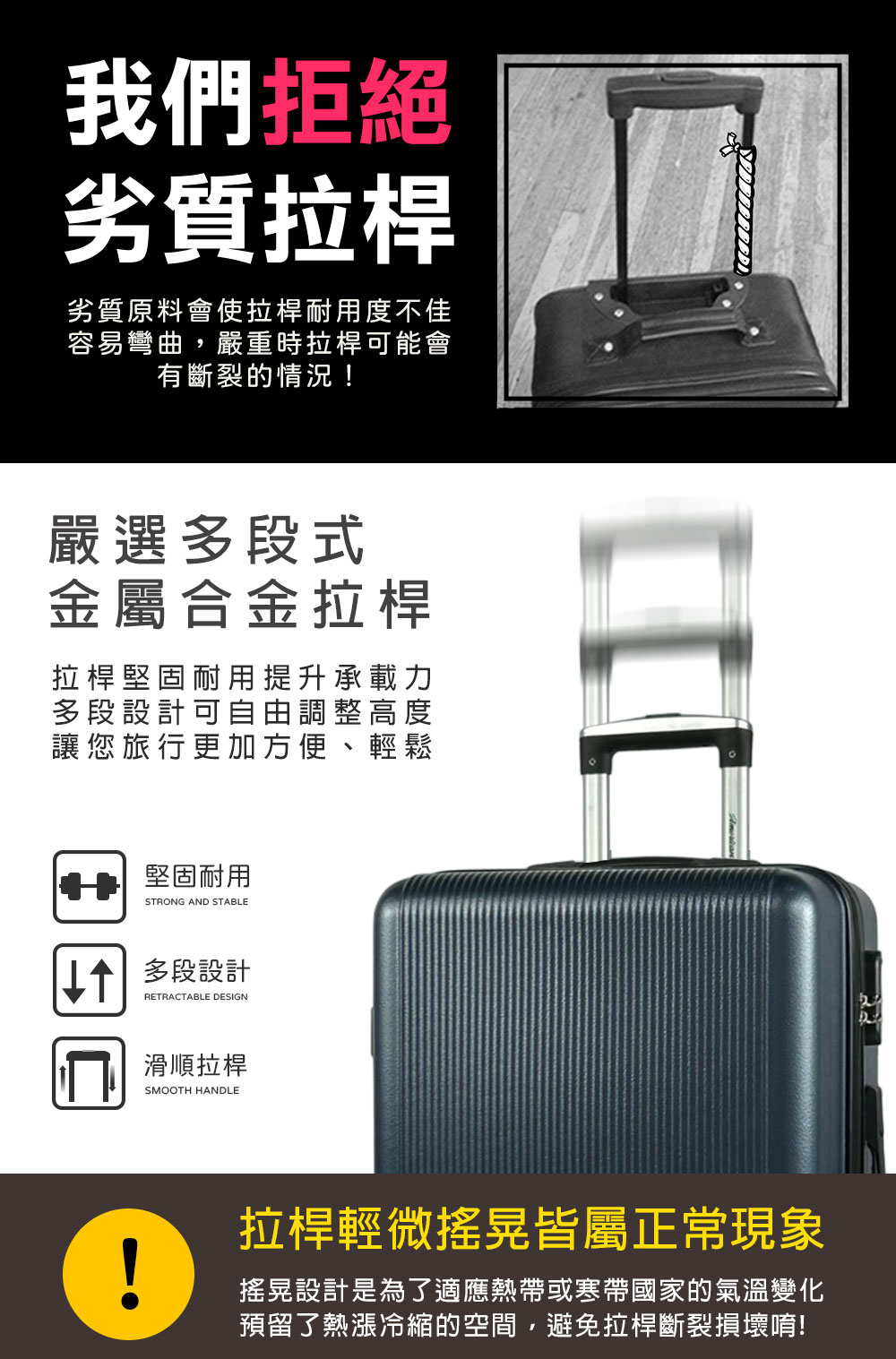 搖晃設計是為了適應熱帶或寒帶國家的氣溫變化