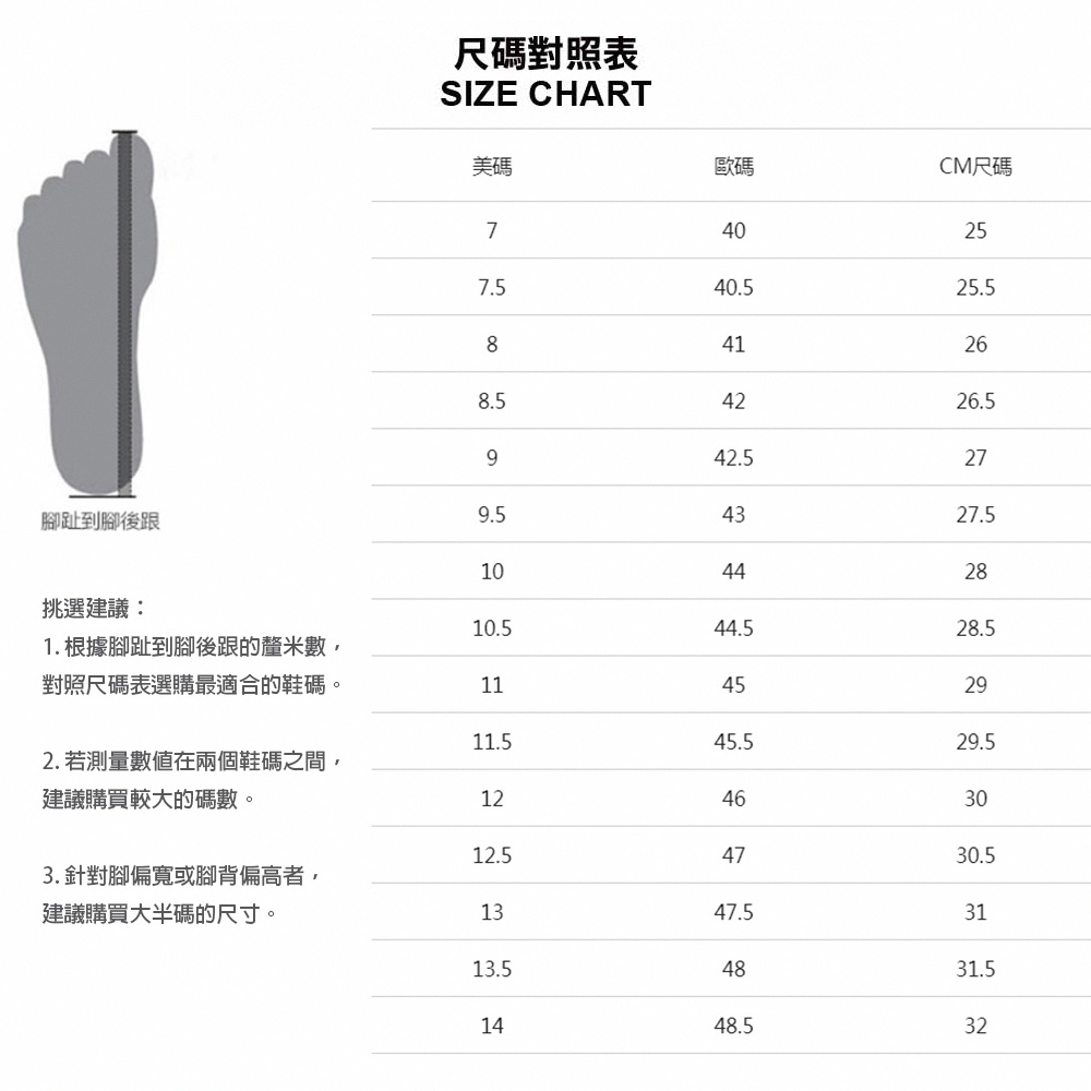 UNDER ARMOUR UA 男女同款 3Z6 籃球鞋_3