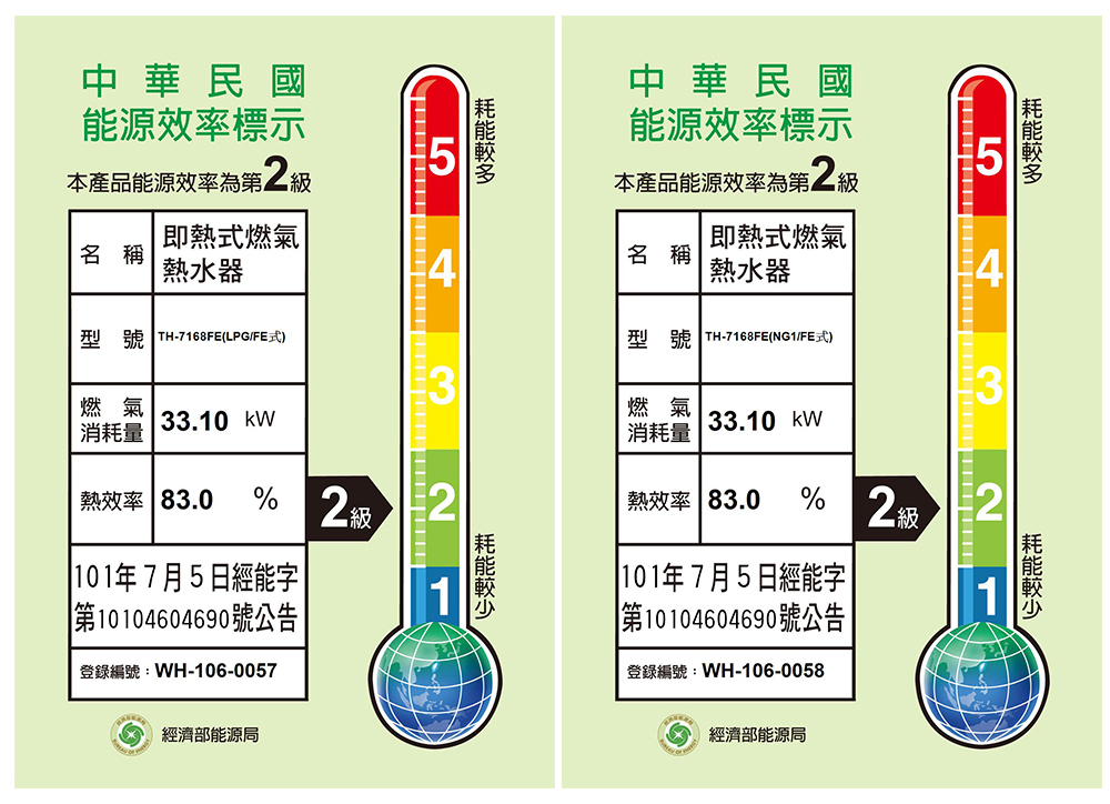 莊頭北 數位恆溫熱水器16L(TH-7168FE LPG/F