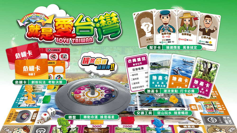 交通工具 遊山玩水 隨意暢遊