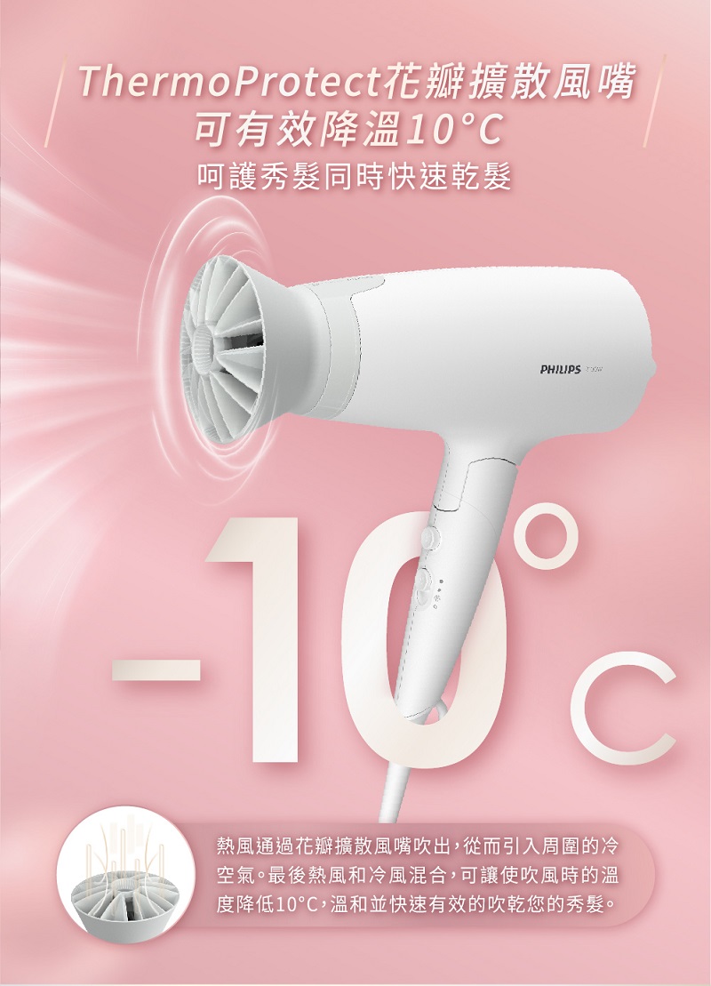 熱風通過花瓣擴散風嘴吹出,從而引入周圍的冷