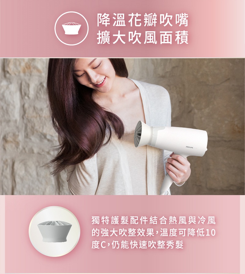 降溫花瓣吹嘴 擴大吹風面積 獨特護髮配件結合熱風與冷風 的強大吹整效果,溫度可降低10 度C,仍能快速吹整秀髮 
