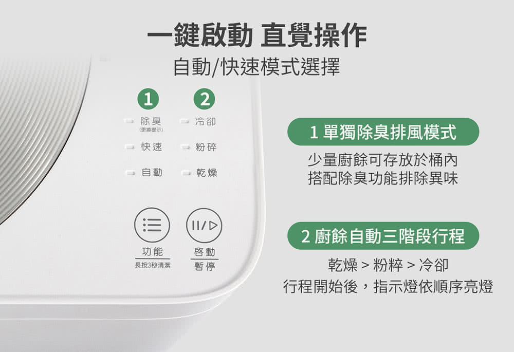 行程開始後,指示燈依順序亮燈