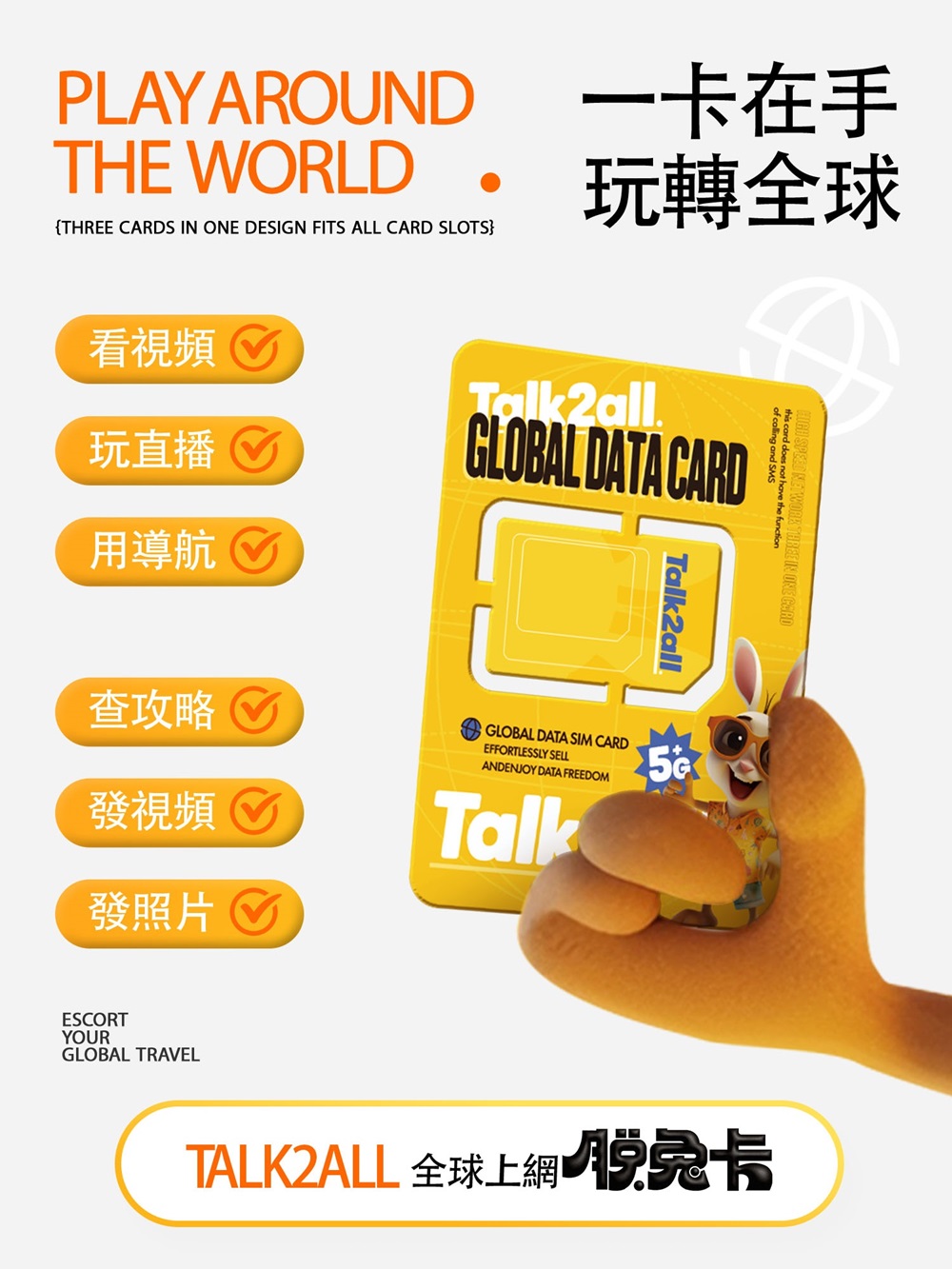 Talk2all脫兔卡 日本上網卡4天每日1GB高速網路過量