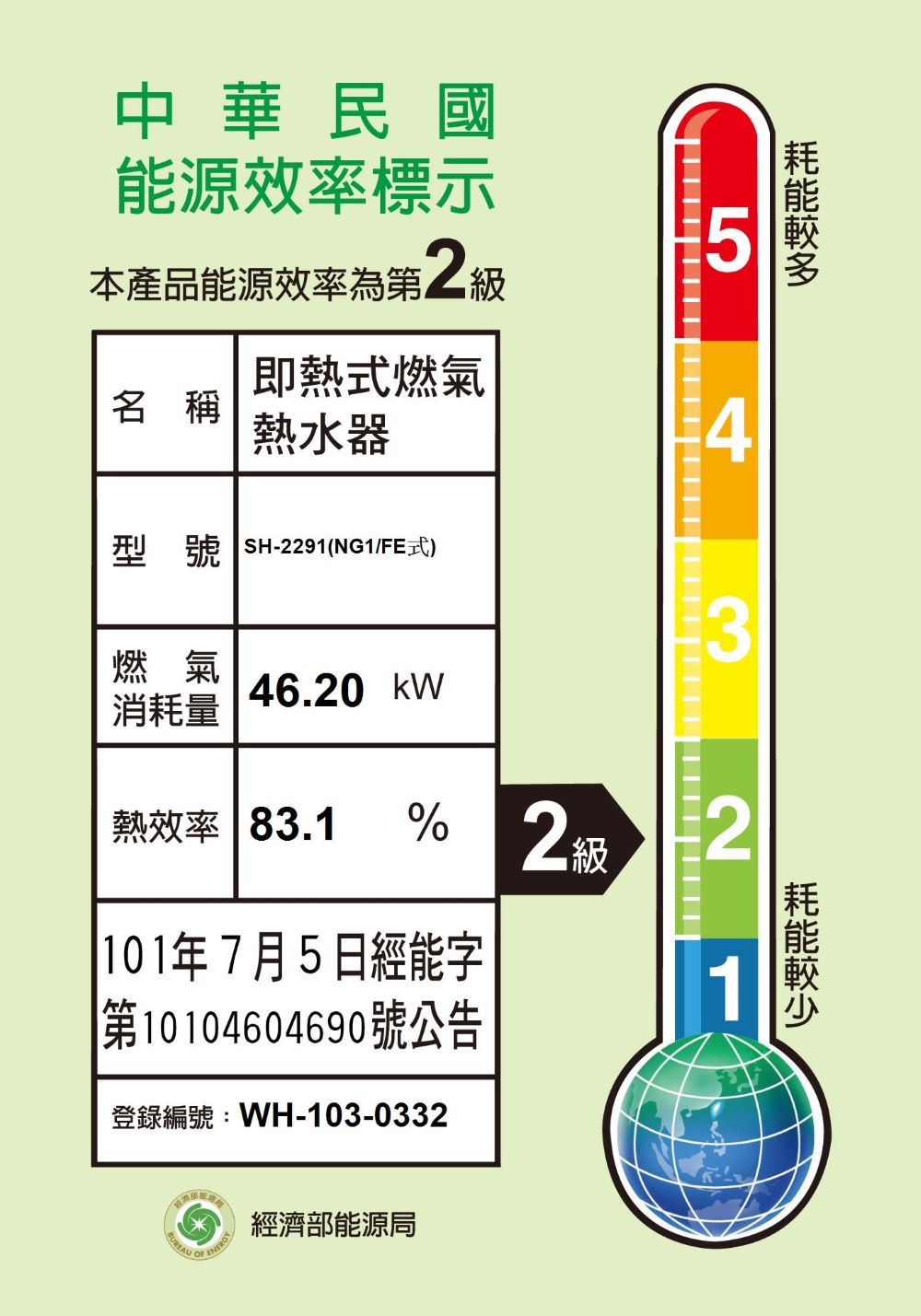 SAKURA 櫻花 22公升數位式強制排氣熱水器FE式LPG