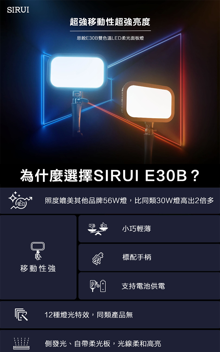 Sirui 思銳 E30B 雙色溫 LED 補光燈 柔光面板