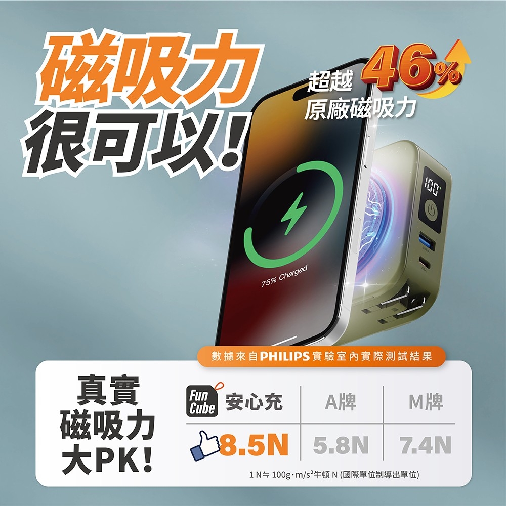 1 N  100gms牛頓 N 國際單位制導出單位
