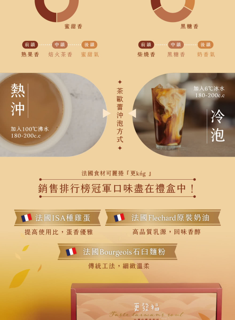法國Bourgeois石臼麵粉