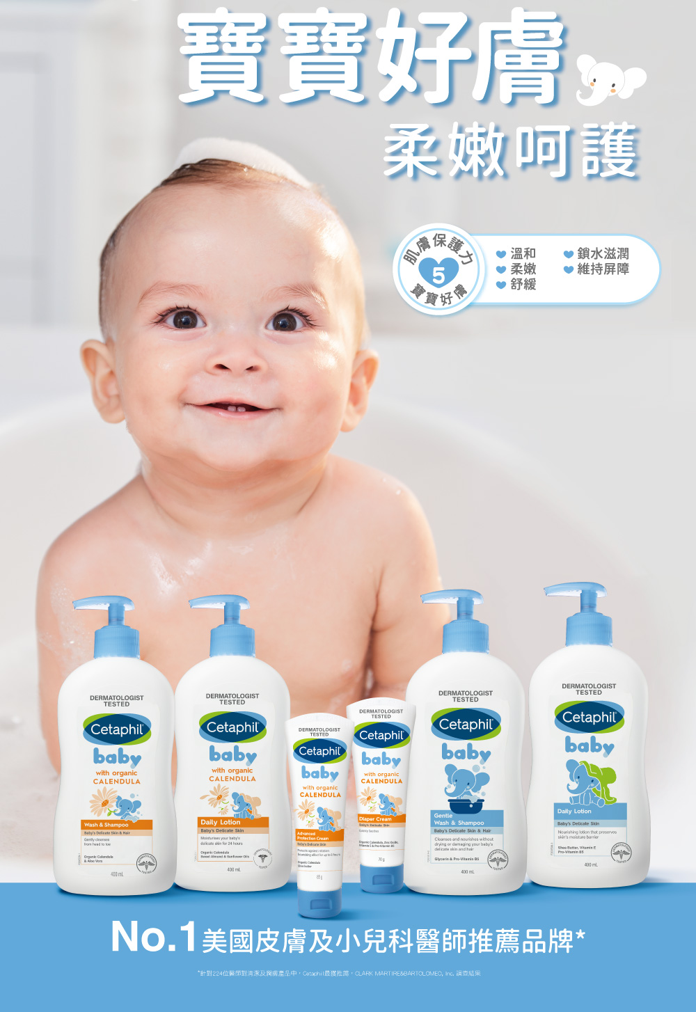 éå°224ä½é«å¸«å°æ¸æ½åæ½¤èç¢åä¸­,Cetaphi1æç²æ¨è¦,CLARK MARTIREBARTOLOMEO, Inc. èª¿æ¥çµæ