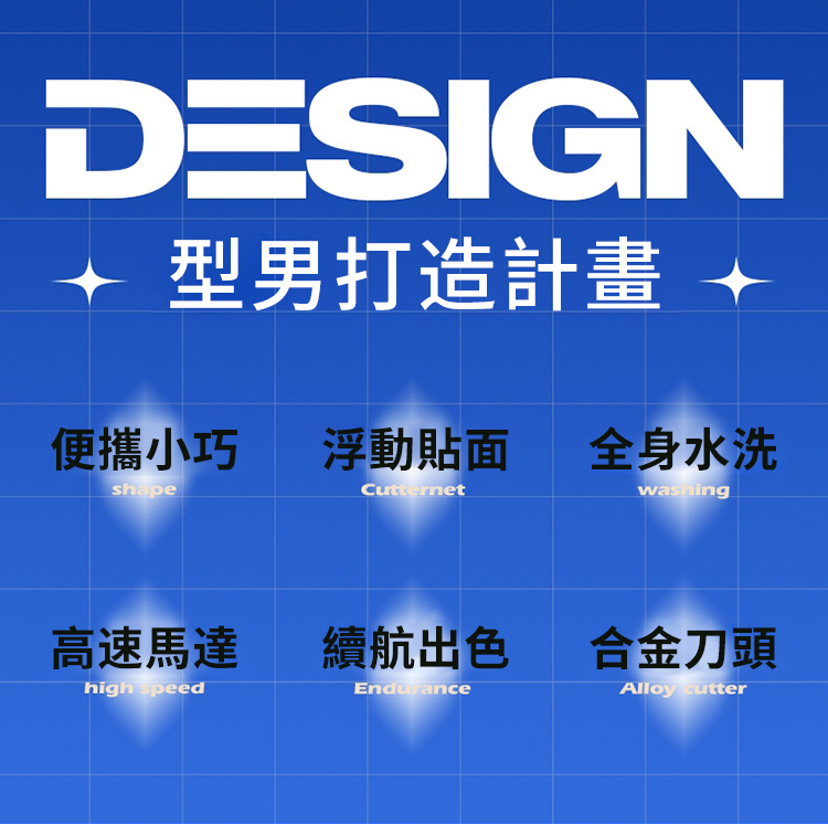 åç·æé è¨ç«