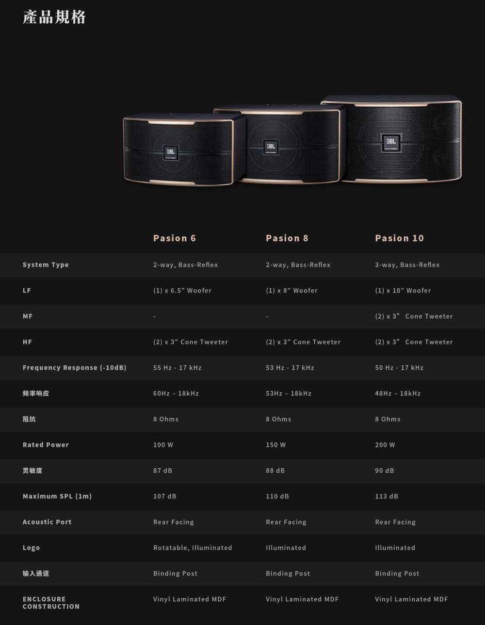 JBL PASION 10 - 詳情11
