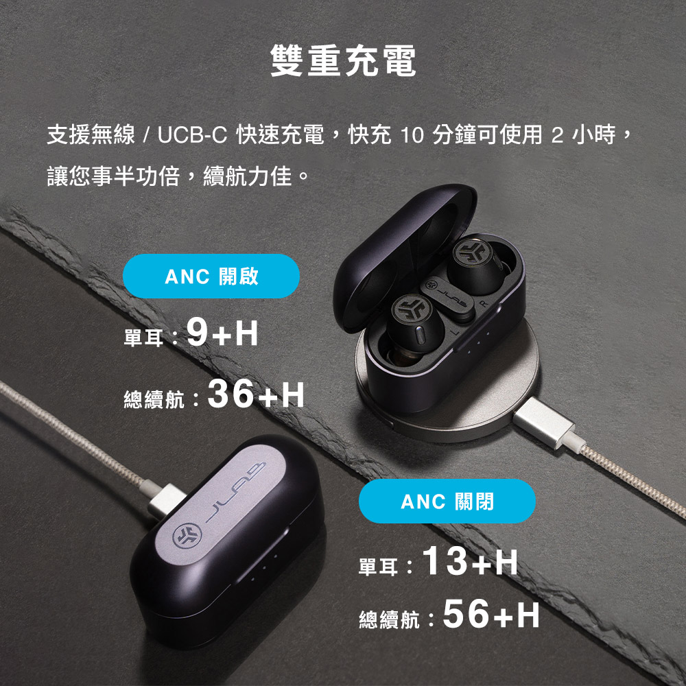 支援無線  UCBC 快速充電,快充 10 分鐘可使用2 小時,