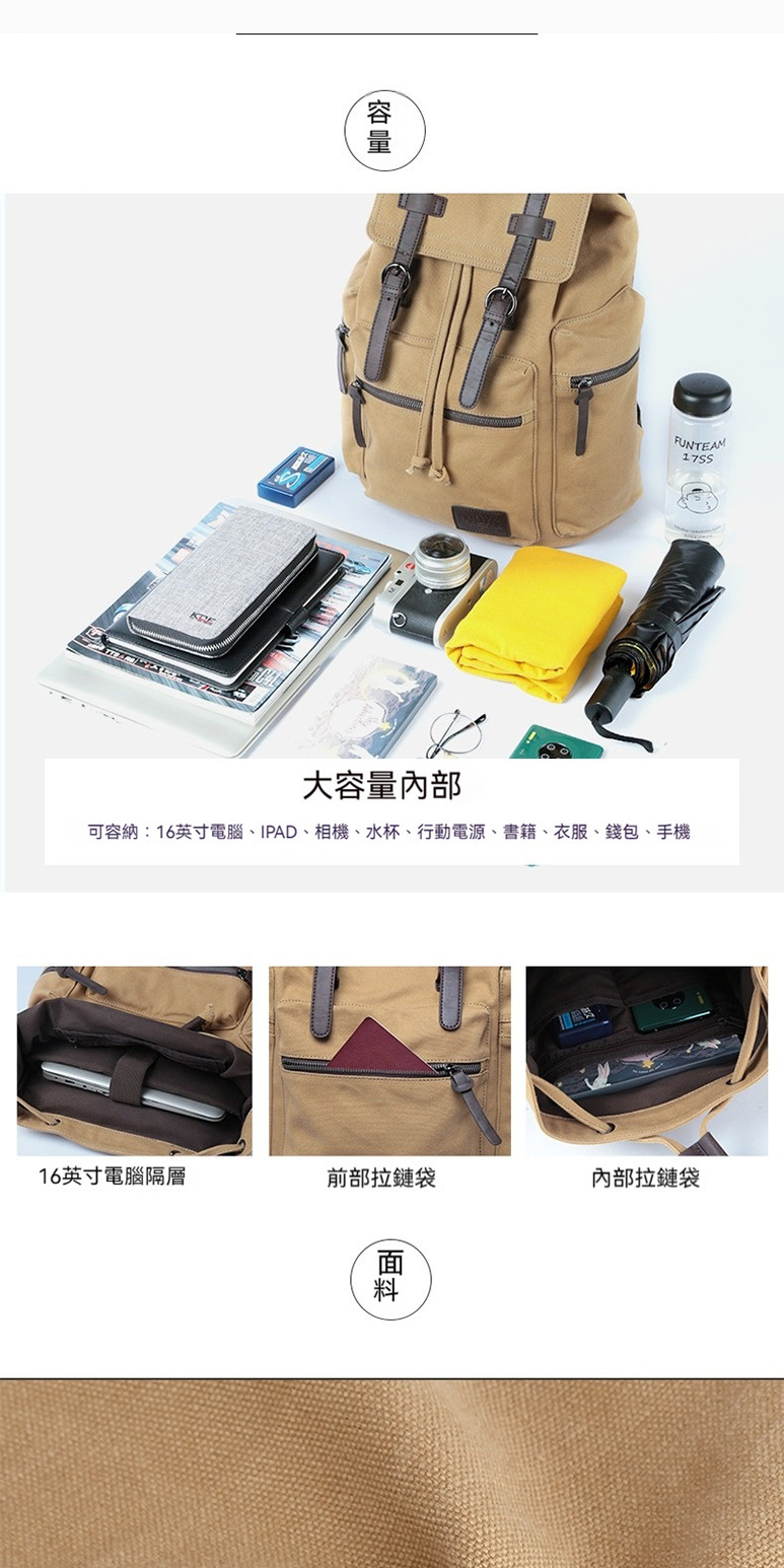 可容納16英寸電腦、IPAD、相機、水杯、行動電源、書籍、衣服、錢包、手機