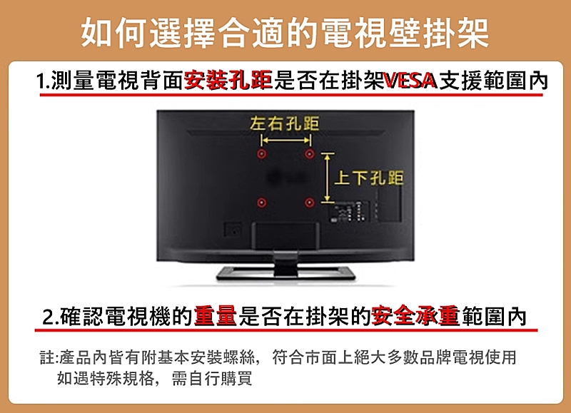 註產品內皆有附基本安裝螺絲,符合市面上絕大多數品牌電視使用