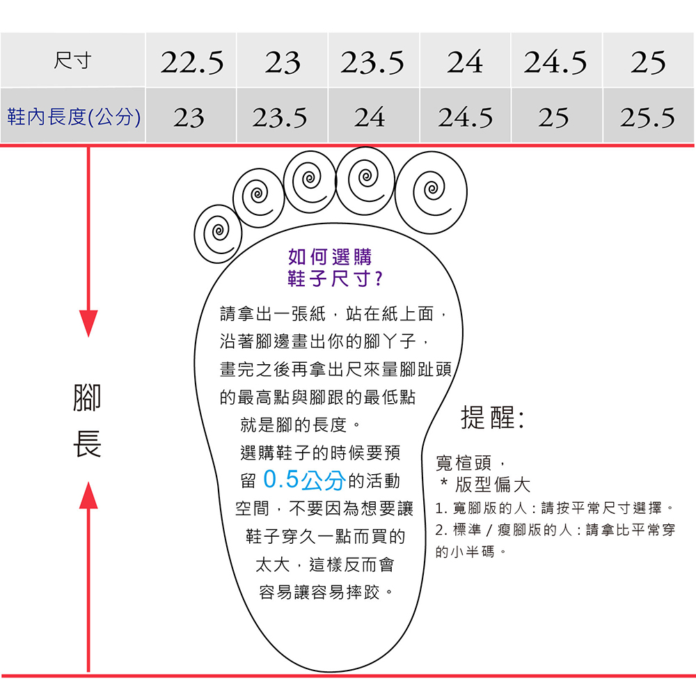 BoingBoing 防潑水寬楦餅乾鞋(彈珠汽水 綠)優惠推