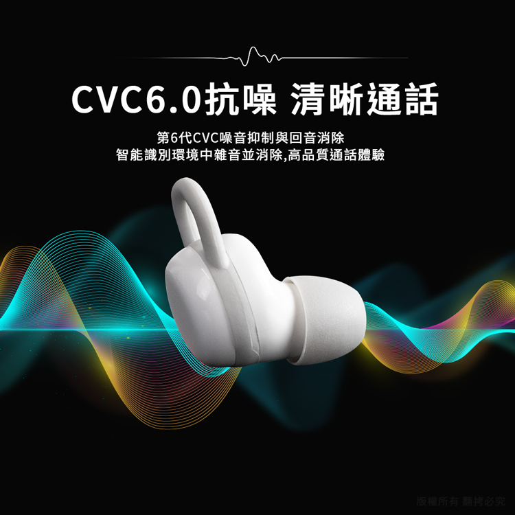 CVC6.0抗噪 清晰通話 第6代CVC噪音抑制與回音消除 智能識別環境中雜音並消除,高品質通話體驗 版權所有 翻拷必究