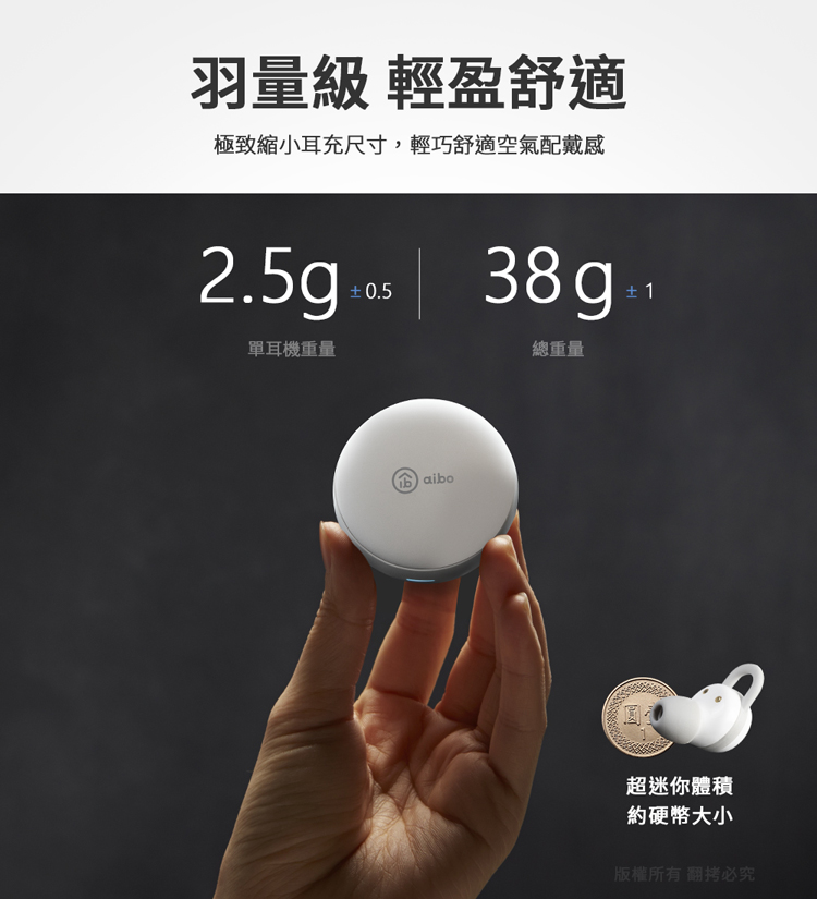 極致縮小耳充尺寸,輕巧舒適空氣配戴感