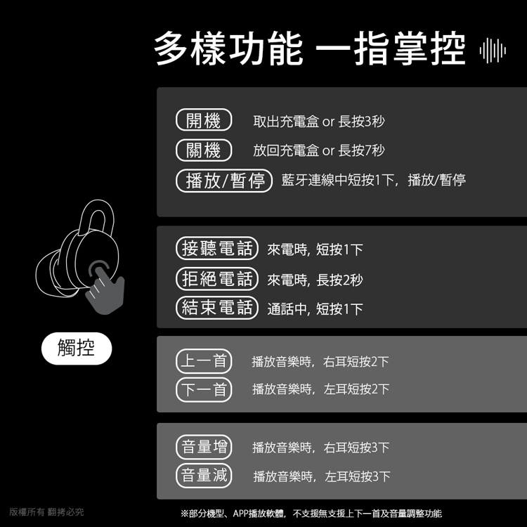 部分機型、APP播放軟體,不支援無支援上下一首及音量調整功能