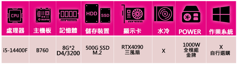 微星平台 i5十核Geforce RTX4090{面紅耳赤}