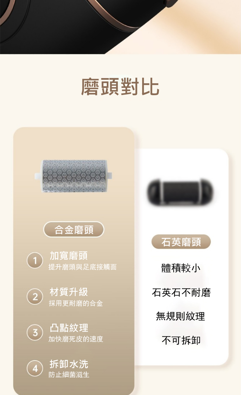 提升磨頭與足底接觸面