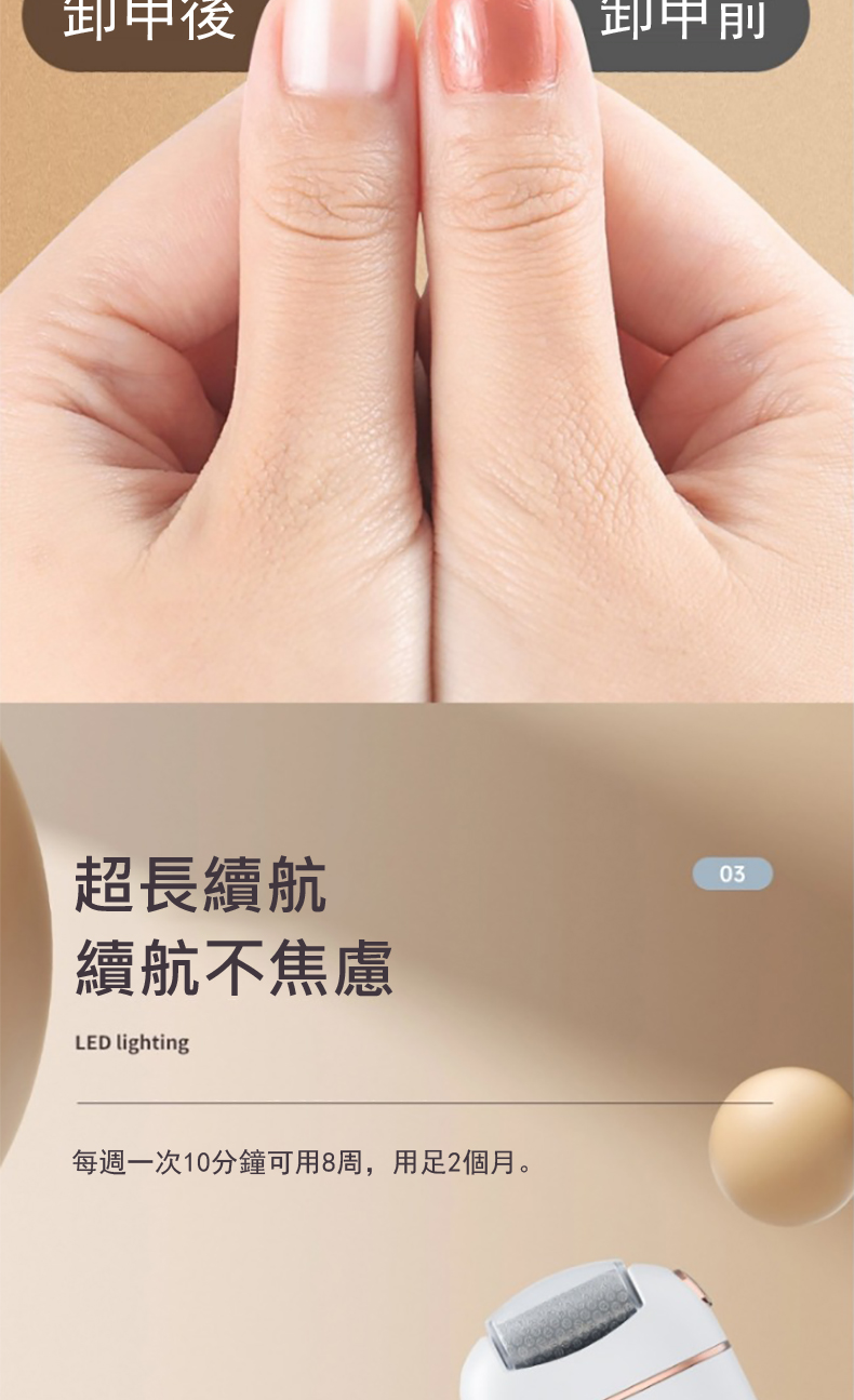 卸甲後 超長續航 續航焦慮 每週一次10分鐘可用8周,用足2個月。 卸中前 